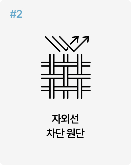 fadeup_icon2