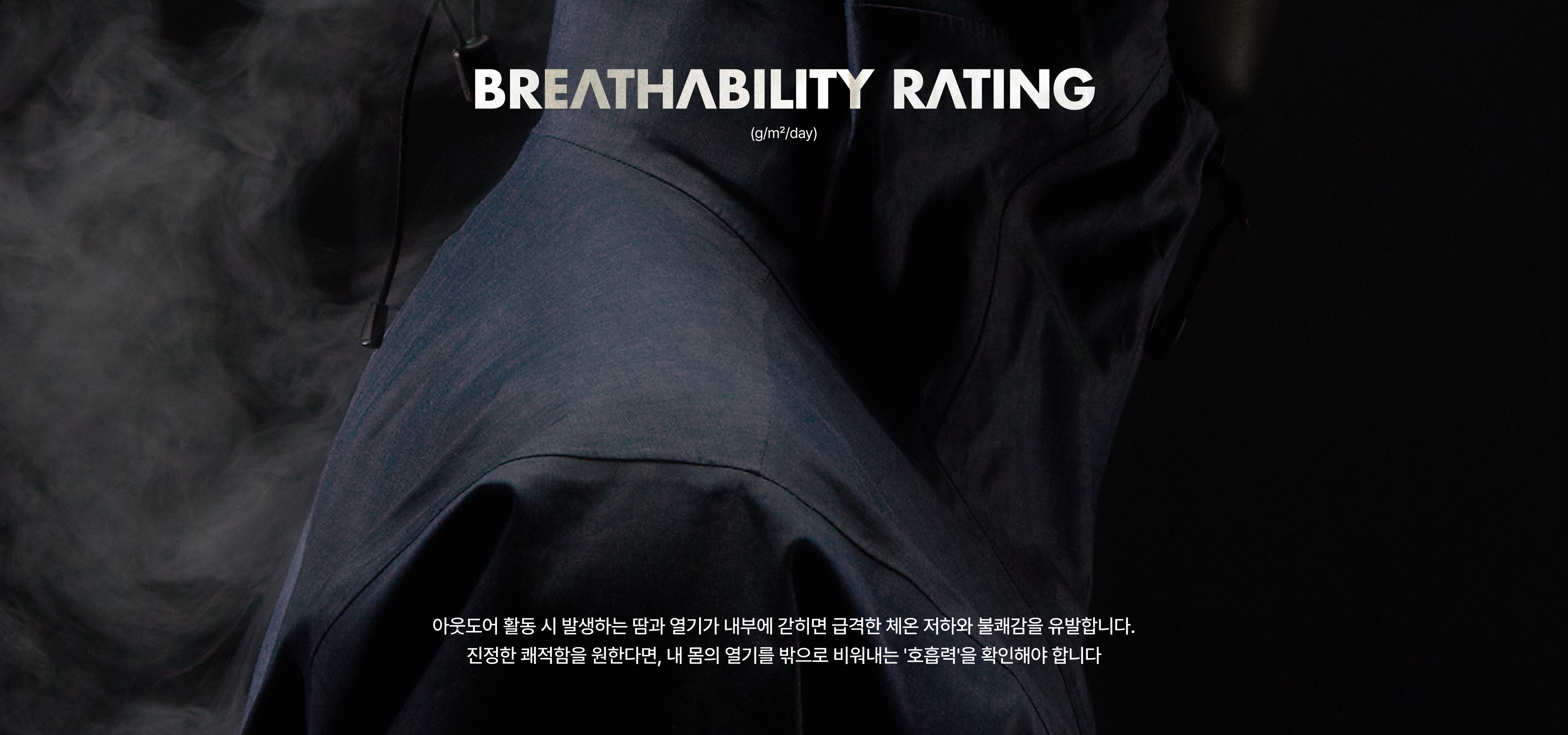 Breathability Rating sec1