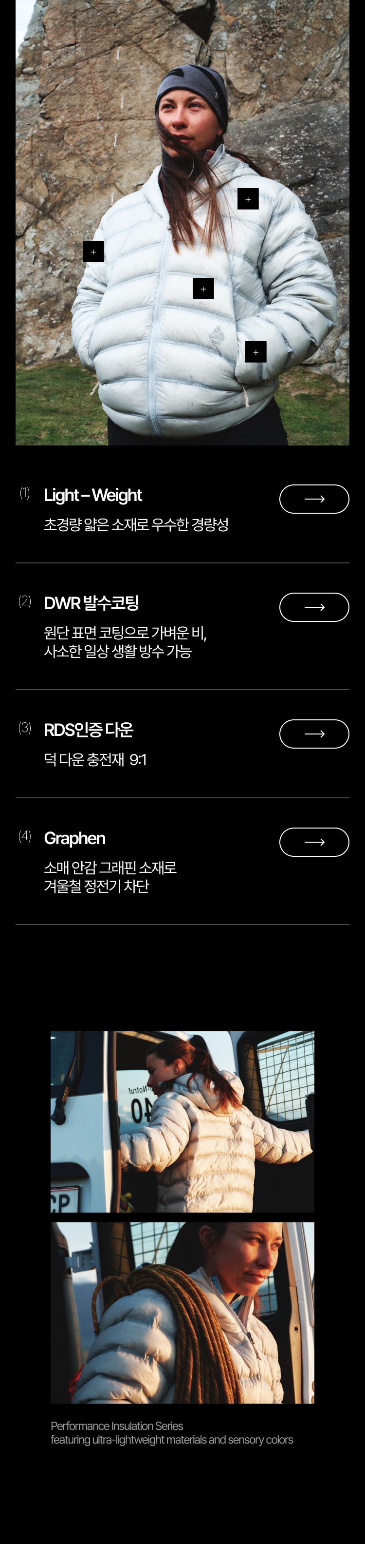 Light-Weight / DWR / RDS / Graphen
