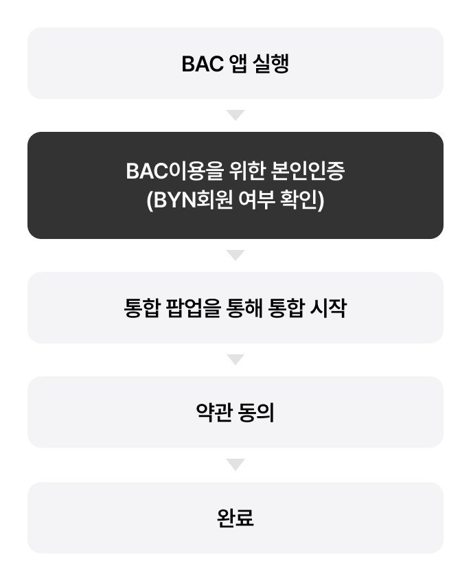 상세3